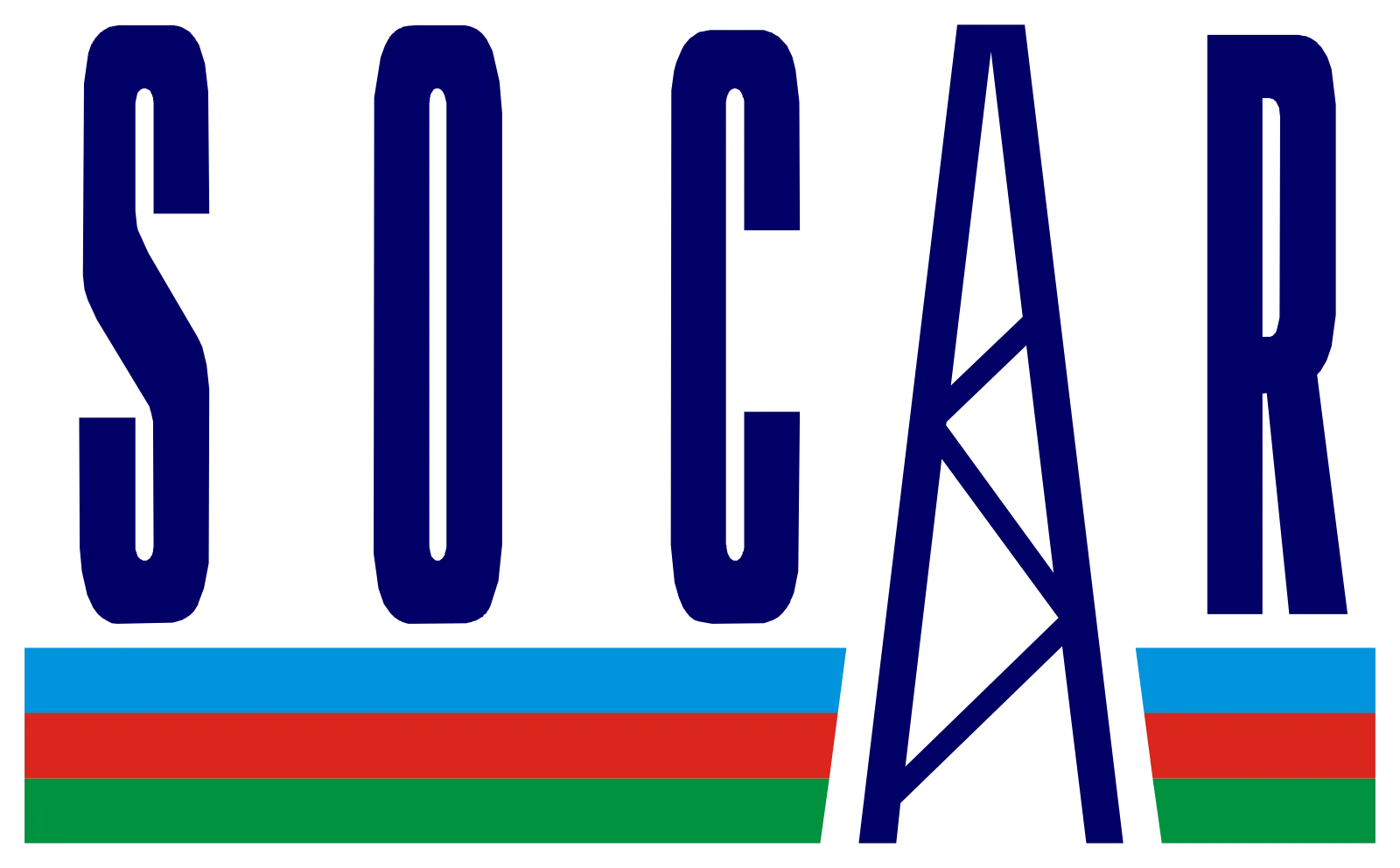 SOCAR Trading